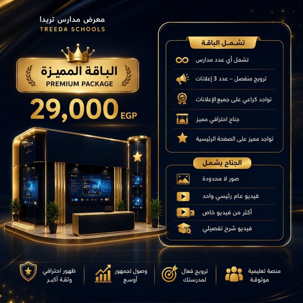 Premium Package